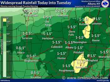 Albany, Hudson Valley face heavy rain as storm hits Northeast