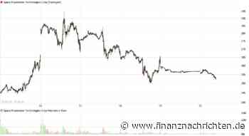 SpaceX nach Mega IPO - Euphorie trifft Neubewertung