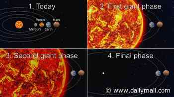Scientists predict how the world will end - and say Earth may NOT be swallowed by the sun after all