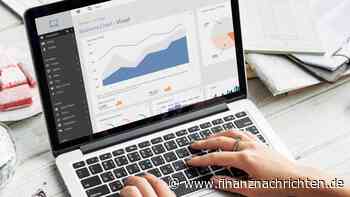 Google-Ads-Budgets für Börsennotierte: Kampagnen-ROI im Kapitalmarktkontext