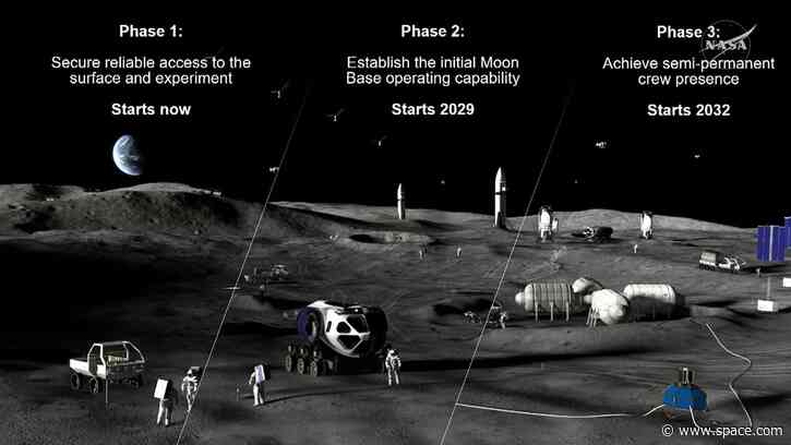 'Let's not fool the public': Why moon art should be more realistic in the Artemis age