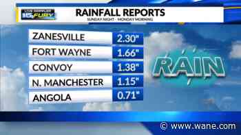 How much rain fell Sunday-Monday?