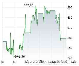 Royalties & Lizenzen: ARM Holdings, RE Royalties und Franco-Nevada im Aktien-Check!!