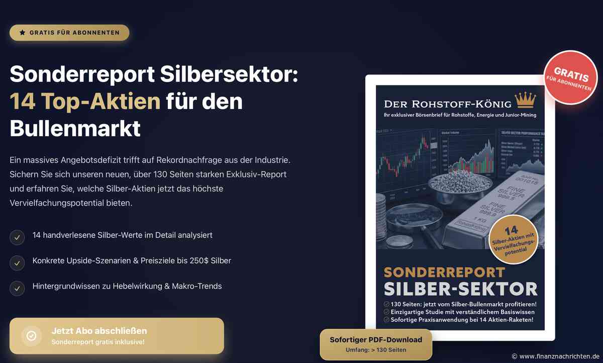 Erfahrung schlägt Aktionismus: Panik im Minensektor? Nicht bei uns! Wir haben in 7 Tagen über 30% Gewinn realisiert!