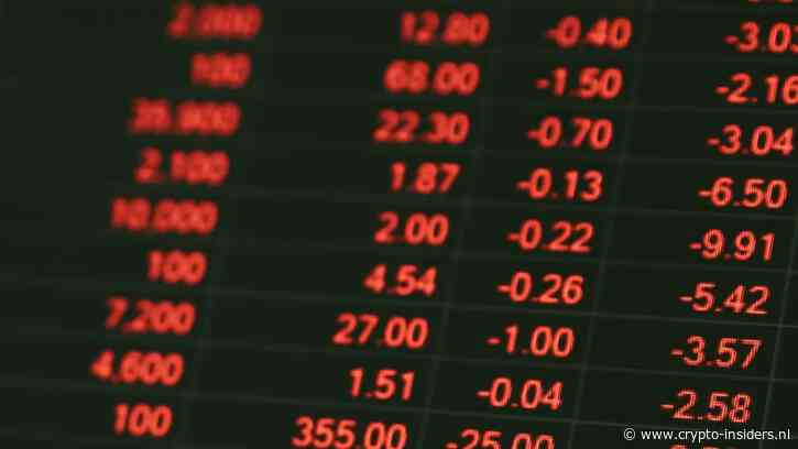 Bitcoin, maar vooral solana en AI-munten krijgen harde klappen