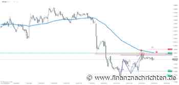 TRADINGIDEE des Tages | GBPUSD Forexpaar (23.06.2026)