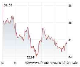 DAX im Stress - Brenntag, Carl Zeiss Meditec, DWS, Infineon, RWE, Vonovia im Check