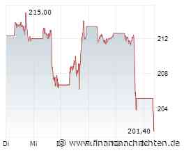 Märkte am Morgen: Gold, SpaceX, Amazon, Netflix, Infineon, Vonovia, Hochtief, RWE, Nebius, LVMH