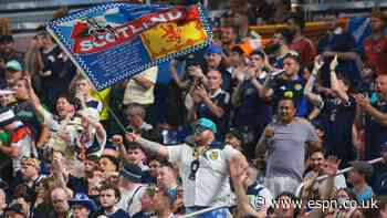 Bagpipes and baseball: Why was Scotland's Tartan A...