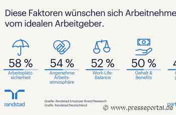 Arbeitgeberwahl 2026: Jobsicherheit verdrängt Gehalt auf Platz 1