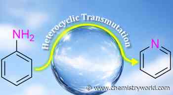 Microdroplet chemistry enables catalyst-free skeletal editing