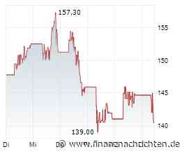 EU treibt Rohstoffsuche voran: Agnico Eagle, Alkane, Arctic Minerals, Blue Moon Metals, Firefox Gold und Co. machen Nordeuropa zum Bergbau-Hotspot