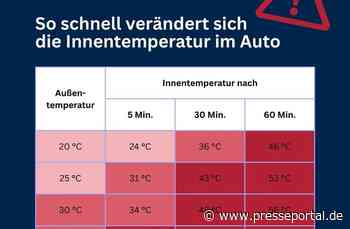POL-HAM: Polizei befreit Hund bei sommerlichen Temperaturen aus aufgeheiztem Auto