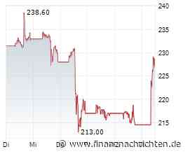 Indium-Aktien | IBM: OpenAI-Deal, SpaceX: Absturz & Porsche: Dividende runter