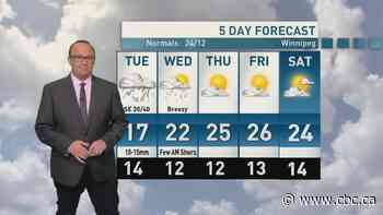 Riley Laychuk's Manitoba forecast for Tuesday, June 23, 2026