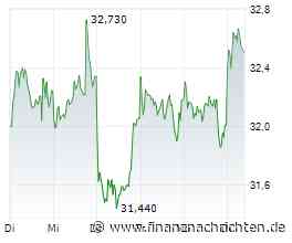 ANALYSE-FLASH: DZ Bank hebt fairen Wert für Qiagen auf 40 Euro - 'Kaufen'