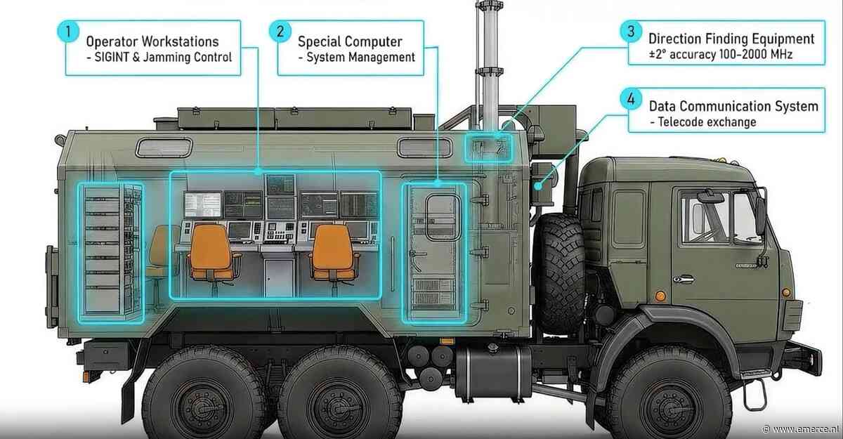 Oekraïne ontsluit slagvelddata via cloud aan defensiepartners