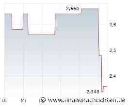 EQS-News: pferdewetten.de AG: BaFin leitet Anlassprüfung des Konzernabschlusses 2024 ein