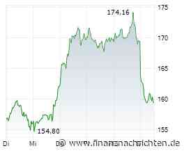 Siemens Energy ging an der Börse schon seit einer Weile nicht mehr auf Rekordjagd, doch Analysten bleiben dennoch optimistisch