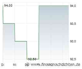 VP Bank: Risiko von Zweitrundeneffekten bleibt