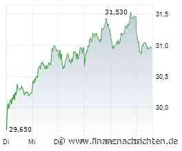 Goldpreis sinkt - Deutsche Bank senkt Prognose