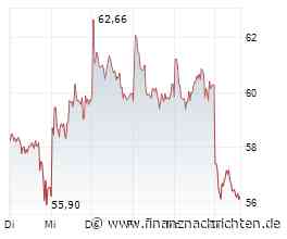 Aktien Frankfurt: KI-Korrektur belastet den Dax - Ursprung in Asien