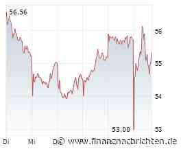 RWE: Einigkeit beim Kursziel der DAX-Aktie