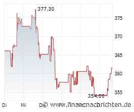 Breaking: US-amerikanischer S&P Global Composite EMI verbessert sich im Juni auf 52,2