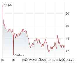 EQS-News: Dr. Ing. h.c. F. Porsche AG: Porsche AG passt Dividende verantwortungsvoll an