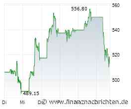 ROUNDUP/Aktien New York: Nasdaq tiefrot nach Verkaufswelle in Asien