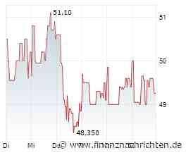 EQS-Adhoc: init innovation in traffic systems SE: beschließt Barkapitalerhöhung von bis zu ca. 10 % aus genehmigtem Kapital unter Ausschluss des Bezugsrechts