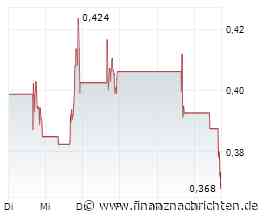 Datavault AI Inc. (NASDAQ: DVLT) und WiSA Technologies stellen die Heimkinosysteme Goho LS7 2.0 und 5.1 mit drahtloser WiSA E-Konnektivität vor