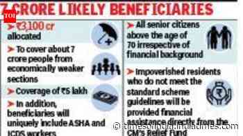 Bengal allocates ₹3,100 cr to launch Ayushman Bharat scheme