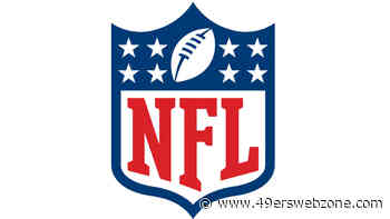 NFL joint practice schedule: Dates, locations, teams for sessions during 2026 preseason