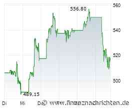 Aktien New York: Nasdaq tiefrot nach Verkaufswelle in Asien - Dow legt zu