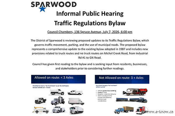 District reviewing Traffic Regulations Bylaw