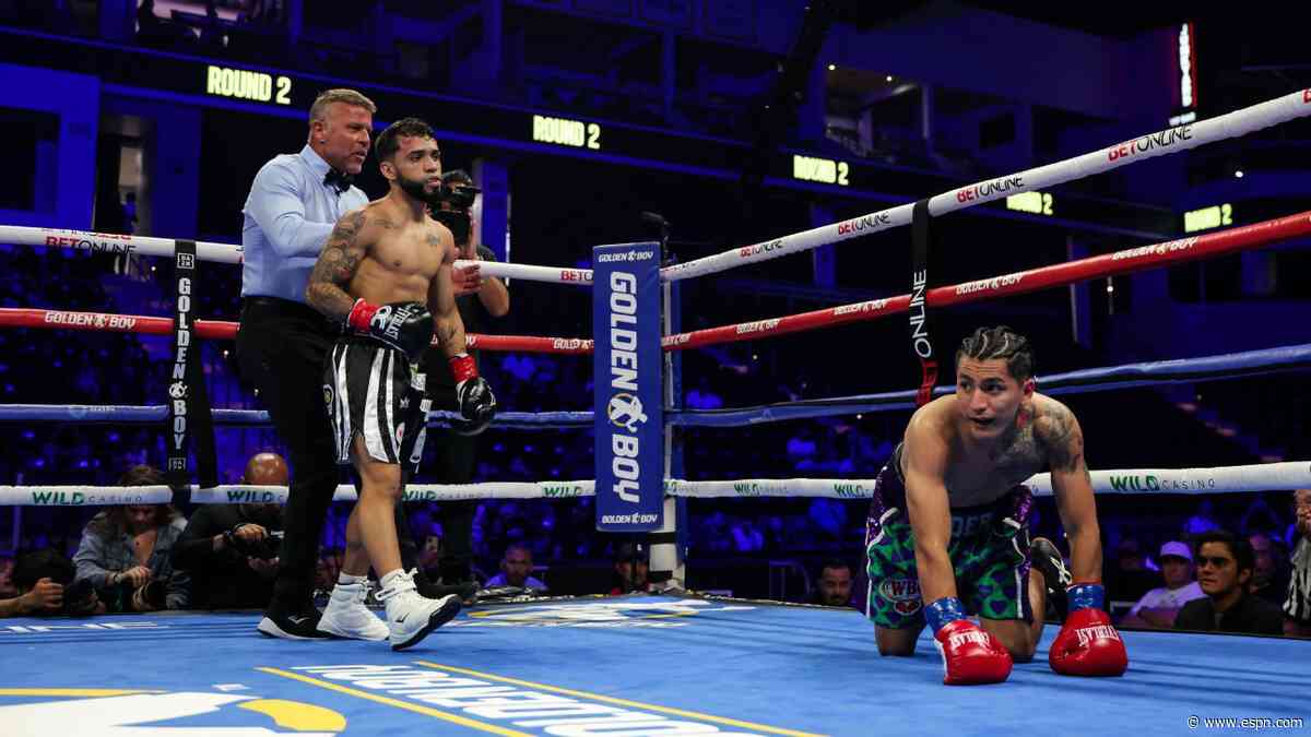 Boxing divisional rankings: Collazo shines at flyweight, holds top spot at strawweight