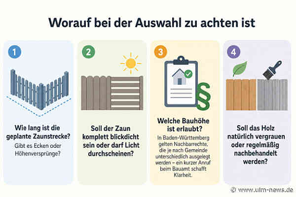 Sichtschutzzaun aus Holz: Worauf Hausbesitzer in Ulm und der Region beim Kauf achten sollten