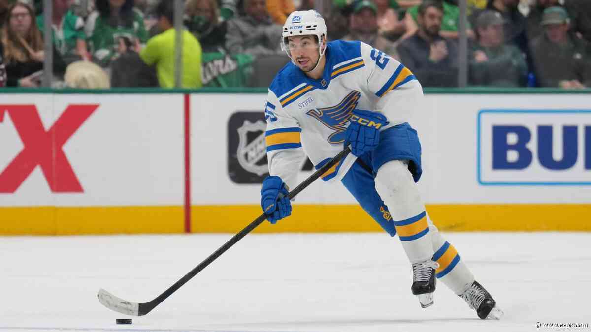 Caps acquire veteran Kyrou in trade with Blues
