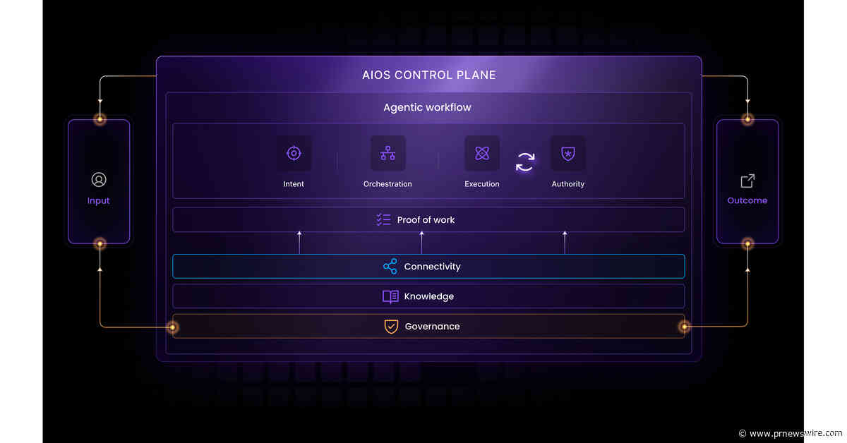 Zafin lanza AIOS, una plataforma integral para orquestar y gestionar el trabajo de los agentes