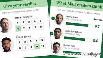 England 0-0 Ghana - PLAYER RATINGS: Whose place is under threat after scoring just 4/10? Who was 'way below his best'? And who got a 'reality check' in sluggish draw? Now use our new tool to give YOUR verdict