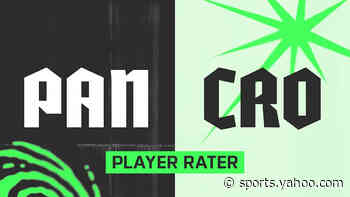 Rate the players in Panama v Croatia