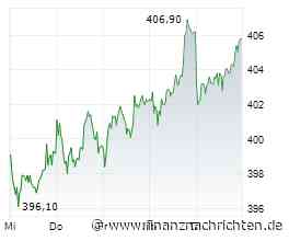 Allianz knackt den Rekord, Siemens Energy ist unter Strom und steht HPQ Silicon vor dem Durchbruch?