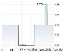 Dividendenbekanntmachungen (24.06.2026)