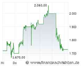 Sandisk-Aktie verliert -13,6% - beginnt jetzt der Abverkauf?