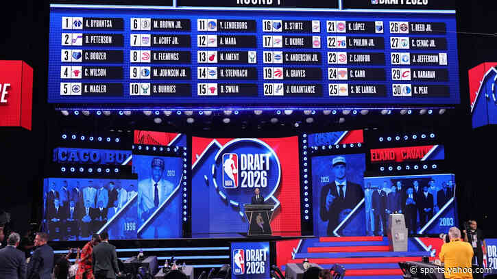 2026 NBA Draft grades for every team in the first round
