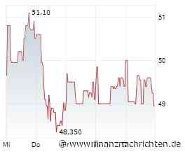 BERENBERG stuft INIT INNOVATION IN TRAFFIC SYSTEMS auf 'Buy'