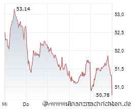 DAX gibt nicht nach - DHL Group, Infineon, Rheinmetall, TAG Immobilien, TKMS und United Internet ...
