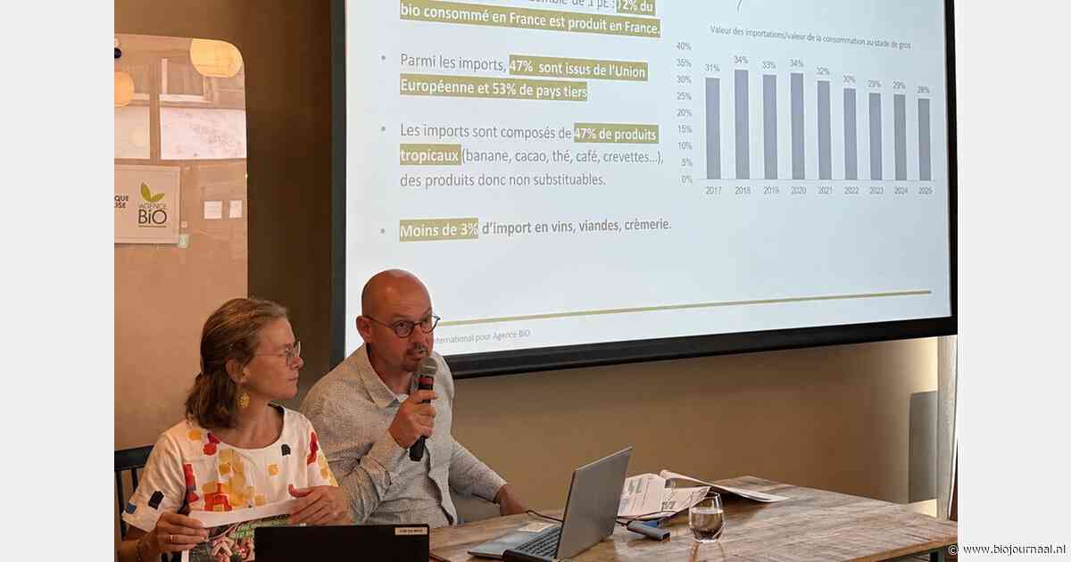 Nieuwe directeur Agence BIO treedt aan tijdens groeiende, maar gespannen Franse biomarkt