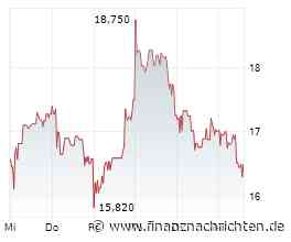 EQS-News: VINCORION SE planmäßig in den SDAX aufgenommen